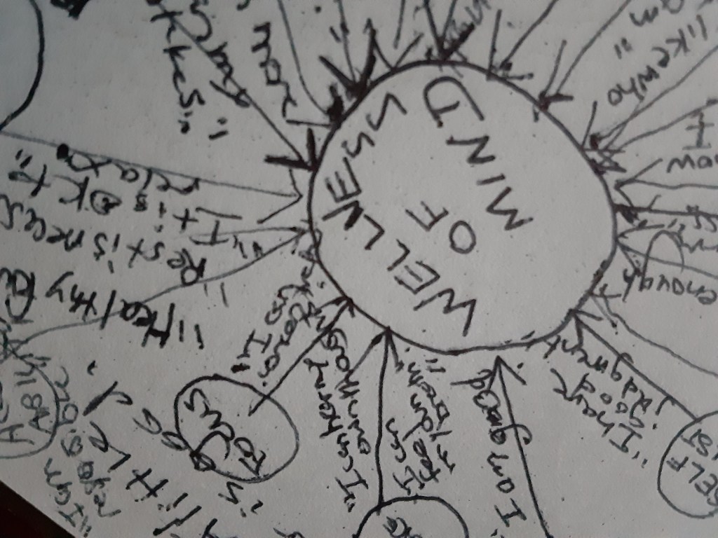 Drawing done by hand in black ink. At the center she the words "Wellness of Mind" written sideways. Other handwritten statements shown are "I am good," "It is OK to relax," "I can hear my own thoughts," and "I have good judgement." 